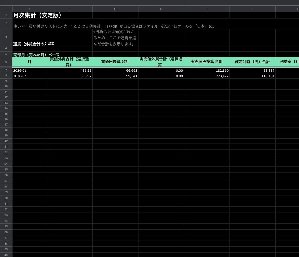 海外買付の原価と利益を見える化します 多通貨・送料関税も月次で自動集計 イメージ2