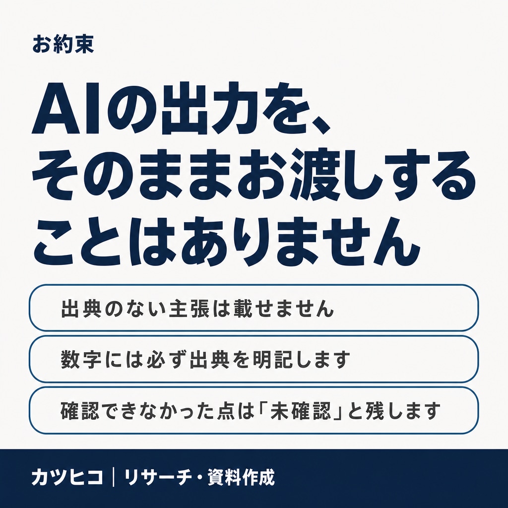 リサーチからプレゼン資料10〜15枚まで作成します 調べる→まとめる→スライド、を一括で。そのまま社内で使える形 イメージ6