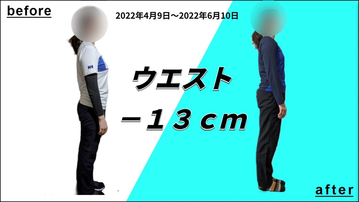 5キロ以上痩せたい方、徹底サポートします 一般の方から芸能人、経験豊富なトレーナーがサポート致します！ イメージ3