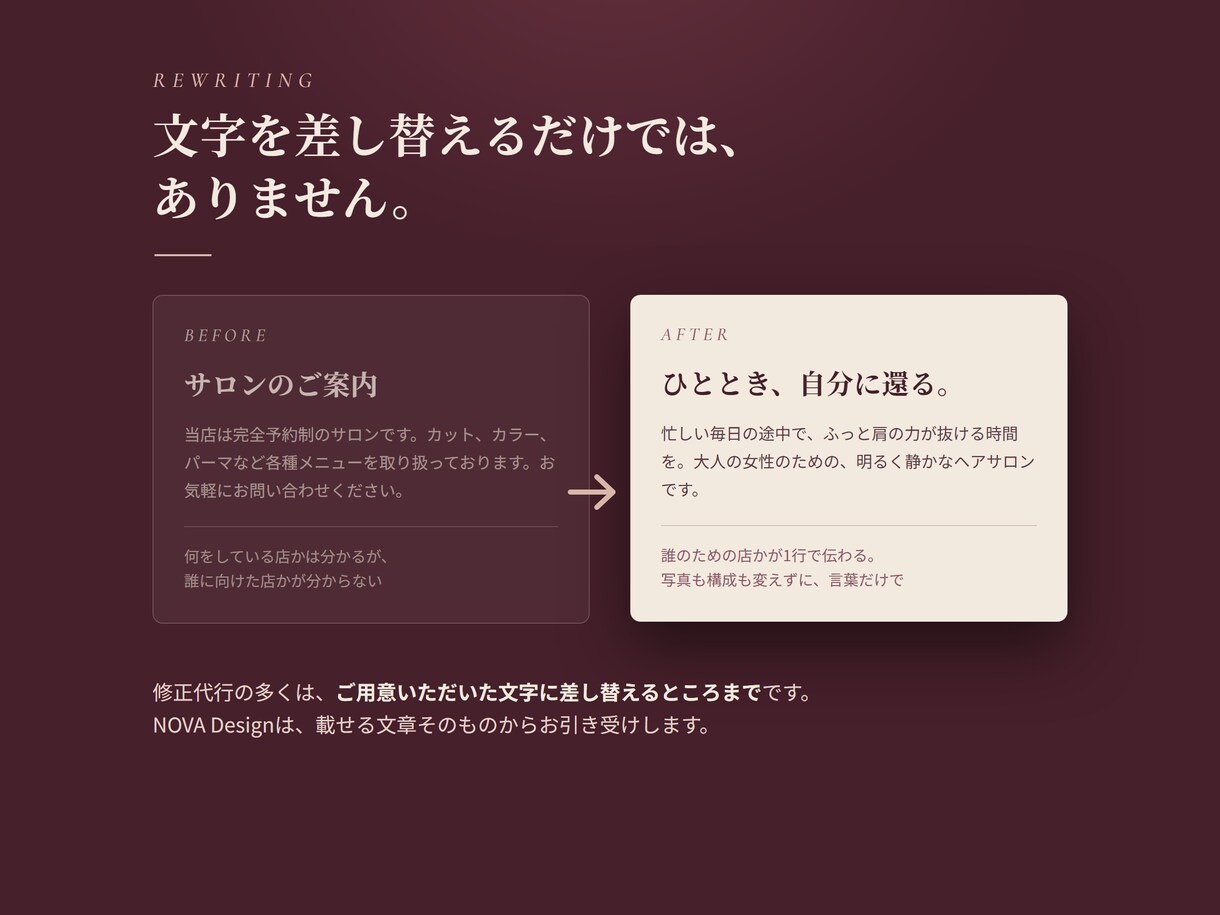 ホームページの修正・更新・文章の書き直しをします 5か所まで3,000円／文章の書き直しも／月額プランも イメージ3