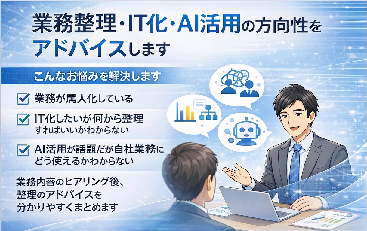 業務整理・IT化・AI活用の方向性を整理します 業務の整理やIT化の方向性を文章で整理します イメージ1