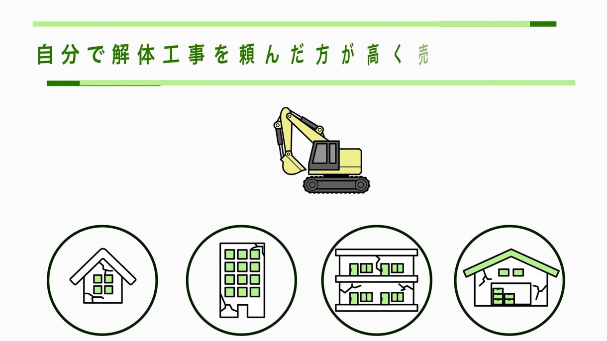 高品質のサービス紹介動画を作成いたします プロによる高品質な動画を低価格で イメージ7