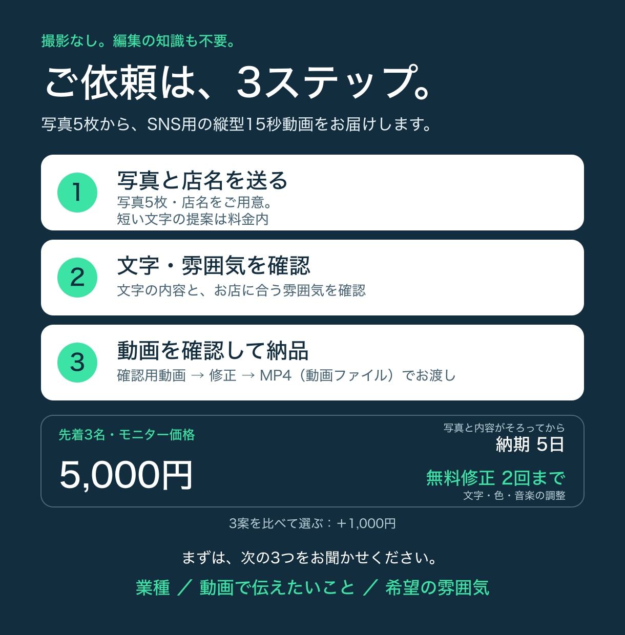 お店の写真5枚でSNS用15秒動画を作ります 撮影不要。言葉もご提案、確認しながら進めます イメージ4