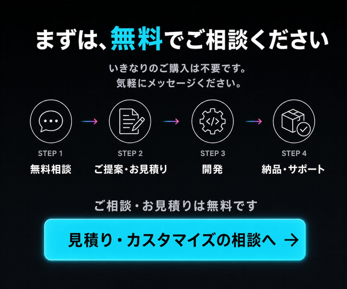 脱WordPress。Next.jsで構築します CMSは用途に合わせて選定。ブログもECも対応 イメージ8