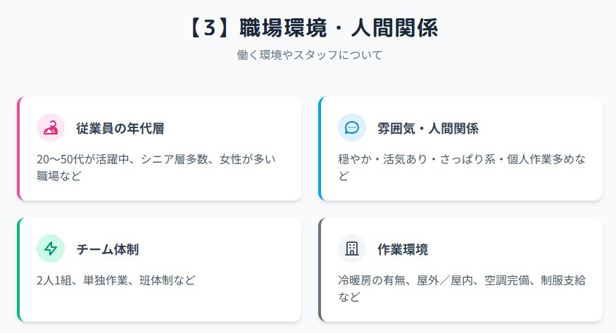 応募が止まらない！実績多数の訴求型求人票作ります 7/31までの期間限定特別価格 イメージ3