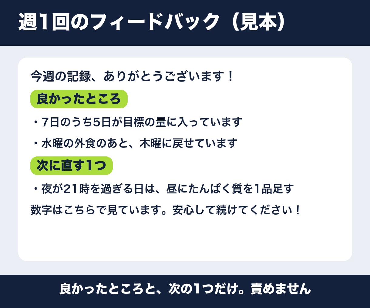 1日3分の記録だけ！食事を週1で見て整えます 禁止食ゼロ・運動は任意・毎日きっちりできなくて大丈夫 イメージ6