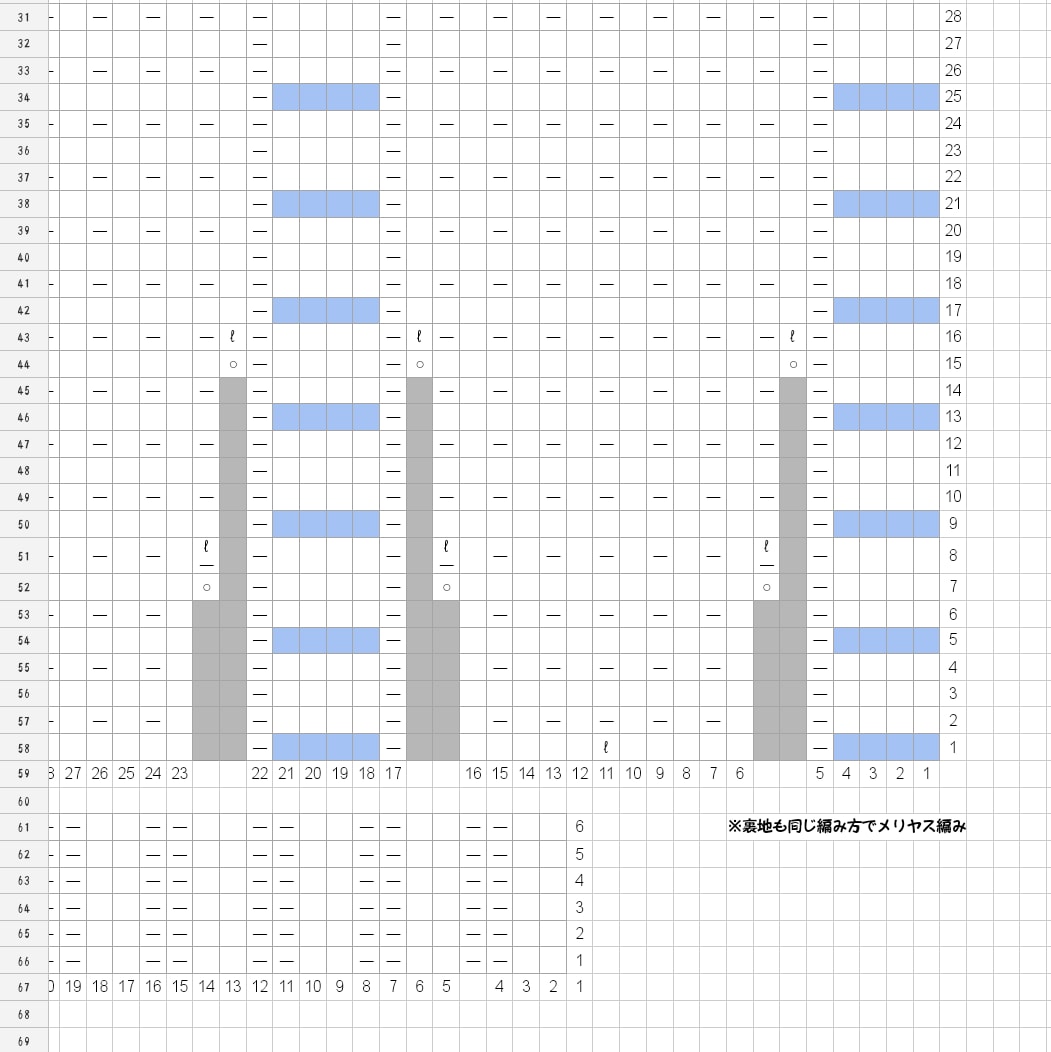 編み物代行その前に…！編み図作成のご相談承ります 「編み図はないけど、こんなニット帽がほしい！」そんなお悩みに イメージ2