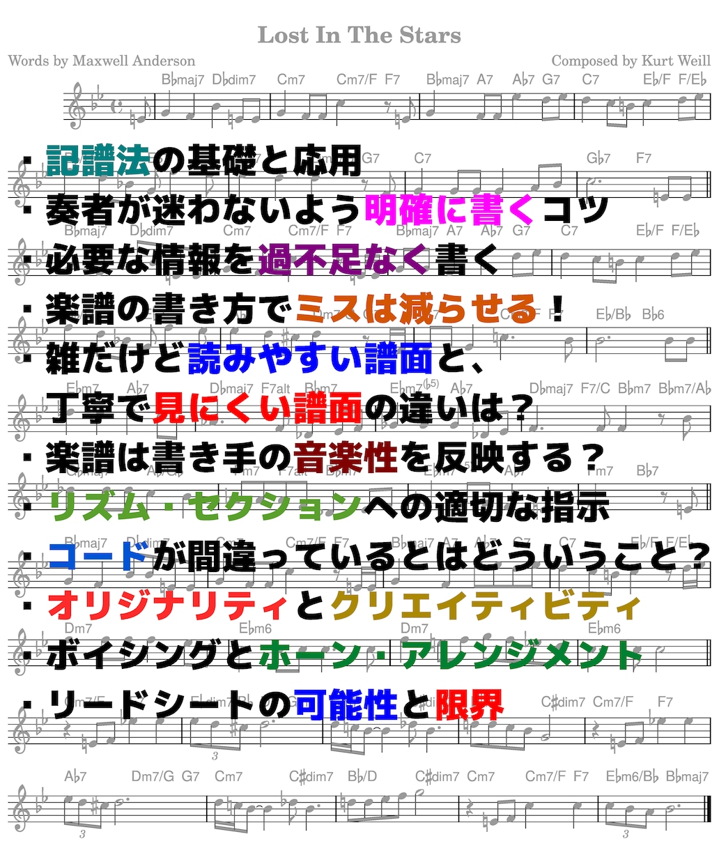 ジャズのリード・シートのを添削・書き方を伝授します コードや構成の書き方を伝授。読みやすく書くコツも教えます。 イメージ1