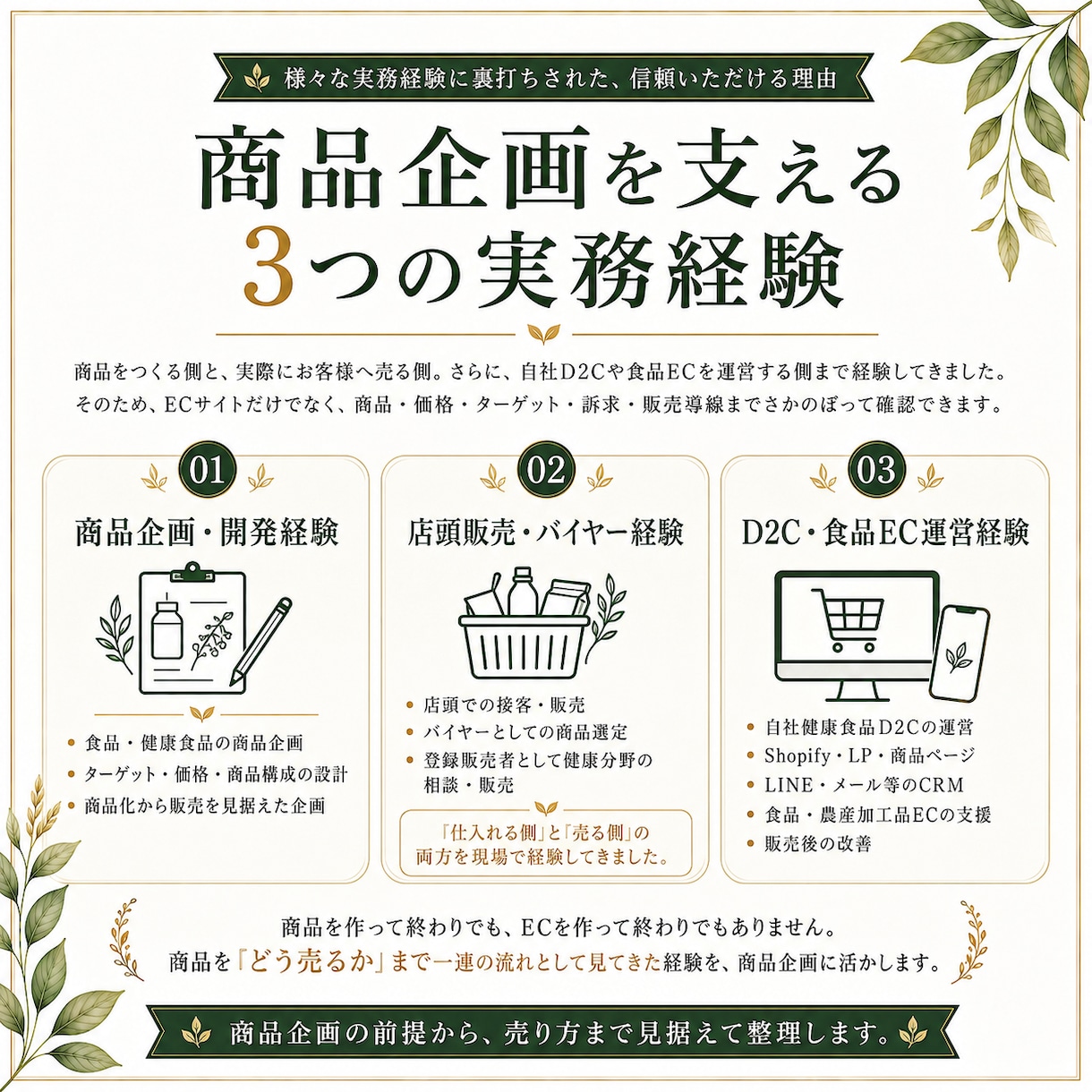 食品・健康食品のアイデアを商品企画にします 素材・原料・アイデアを販売まで見据えた商品企画に整理します イメージ5