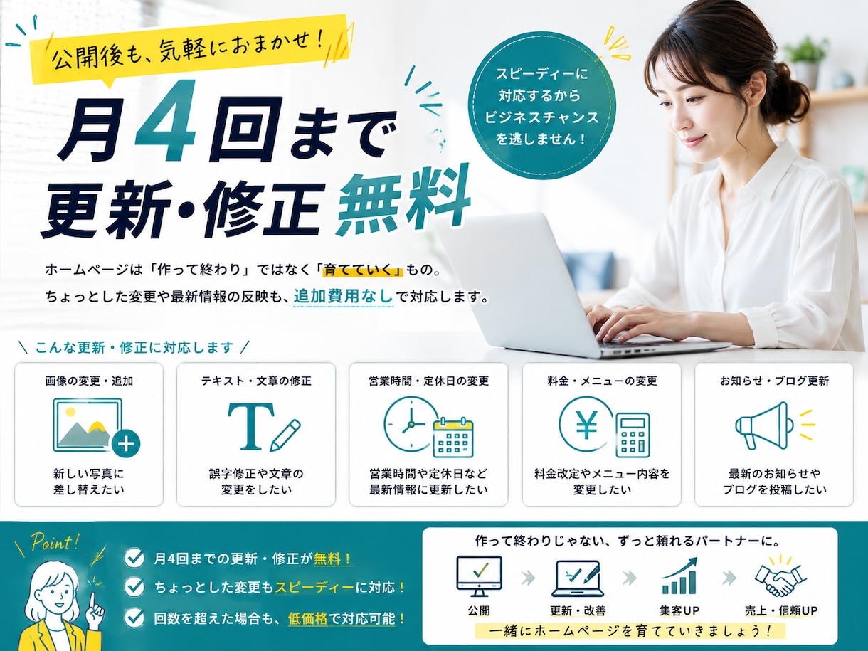 初期費用0円！月額でHP制作します 更新月４回込み、伴走型サブスクのHP制作 イメージ4