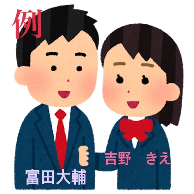 ネタ：あなたの顔をみて、それっぽい名前言います 興味本位で購入してください。私の主観です イメージ1