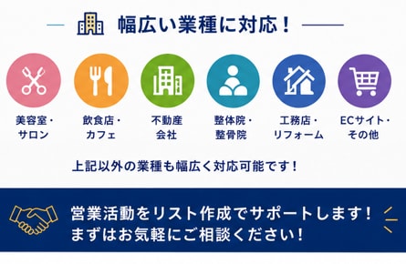 営業・DM送信用の企業・店舗リストを作成します DM営業・テレアポ用リスト作成対応！ イメージ4