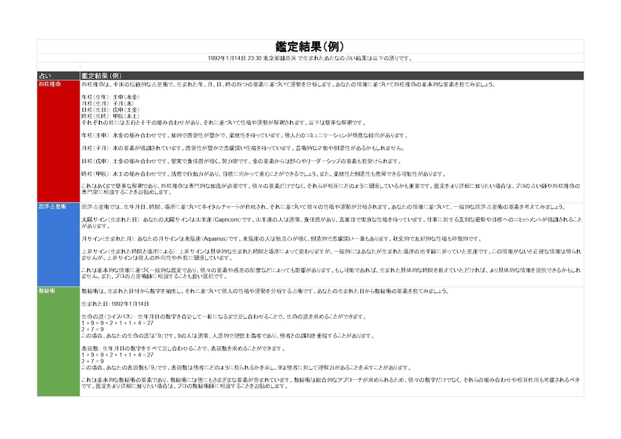AIによる占い結果をご提供します AI占い（四柱推命、西洋占星術、数秘術、誕生花、誕生色） イメージ2