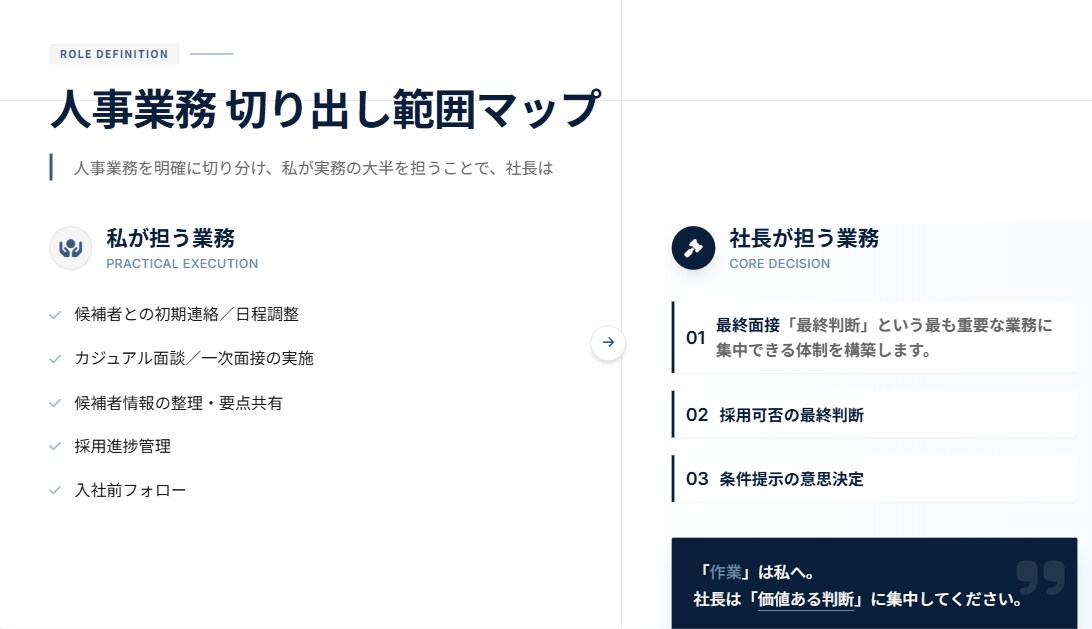 ＰｏｗｅｒＰｏｉｎｔ資料作成いたします どんな資料も目的に応じて見やすく作成します！！ イメージ5