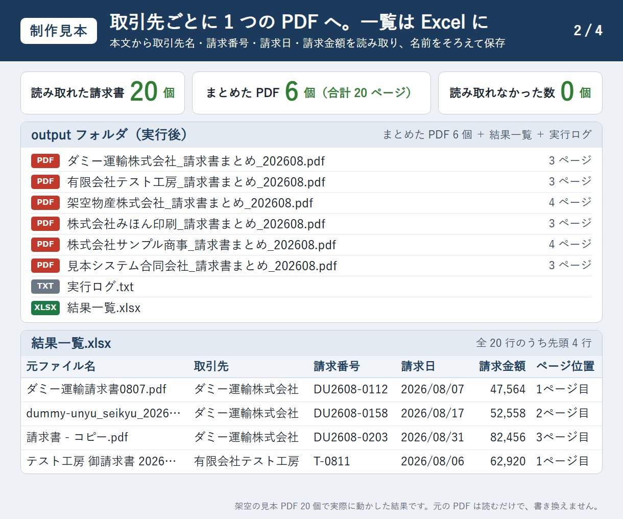 PythonやGASで業務データ処理を自動化します 失敗時に原因が分かり再実行しやすい、長く使える作りで納品 イメージ2