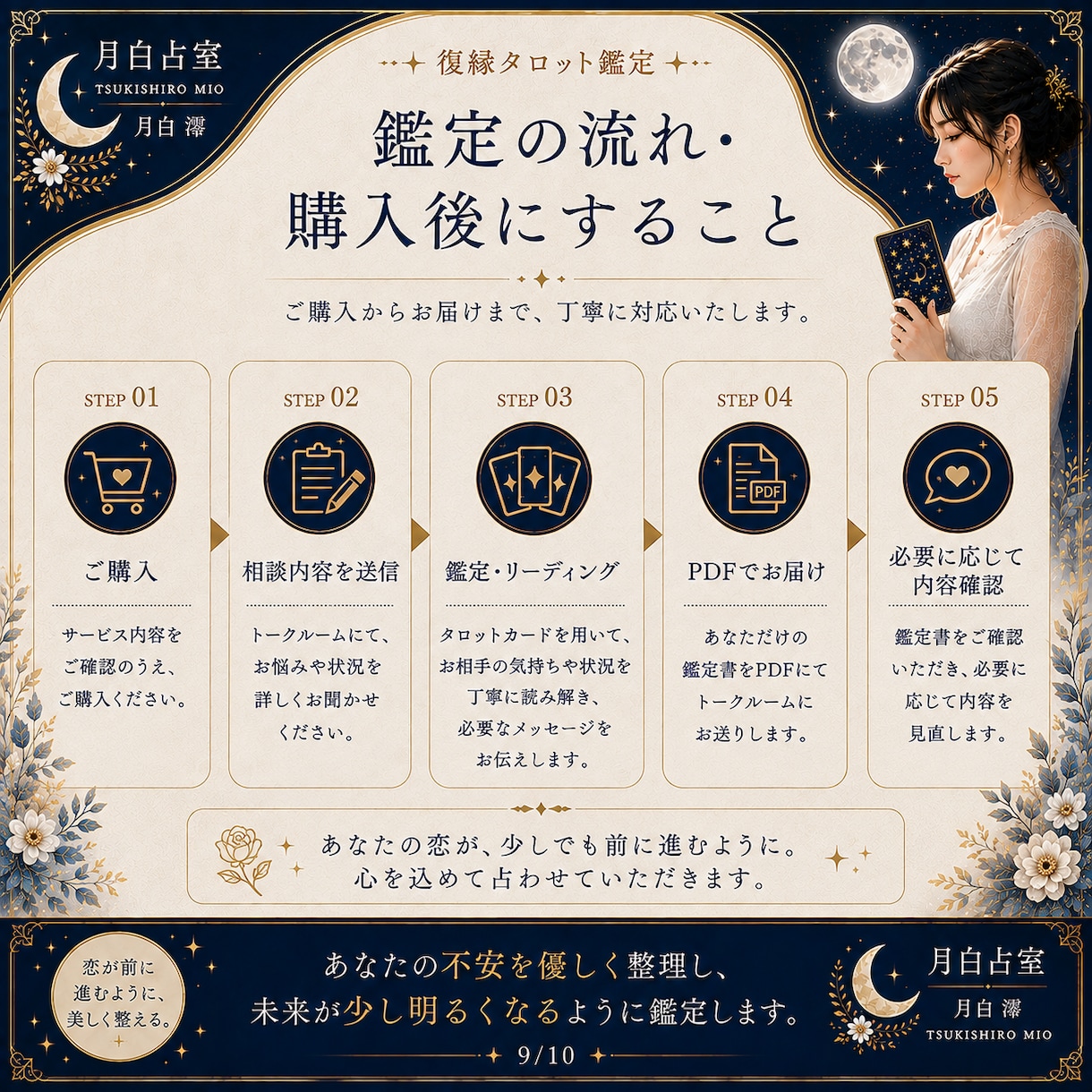 復縁｜相手の気持ちと連絡するか待つかを読み解きます 「まだ好き」と「戻りたい」を分けて7枚で読み解く イメージ9