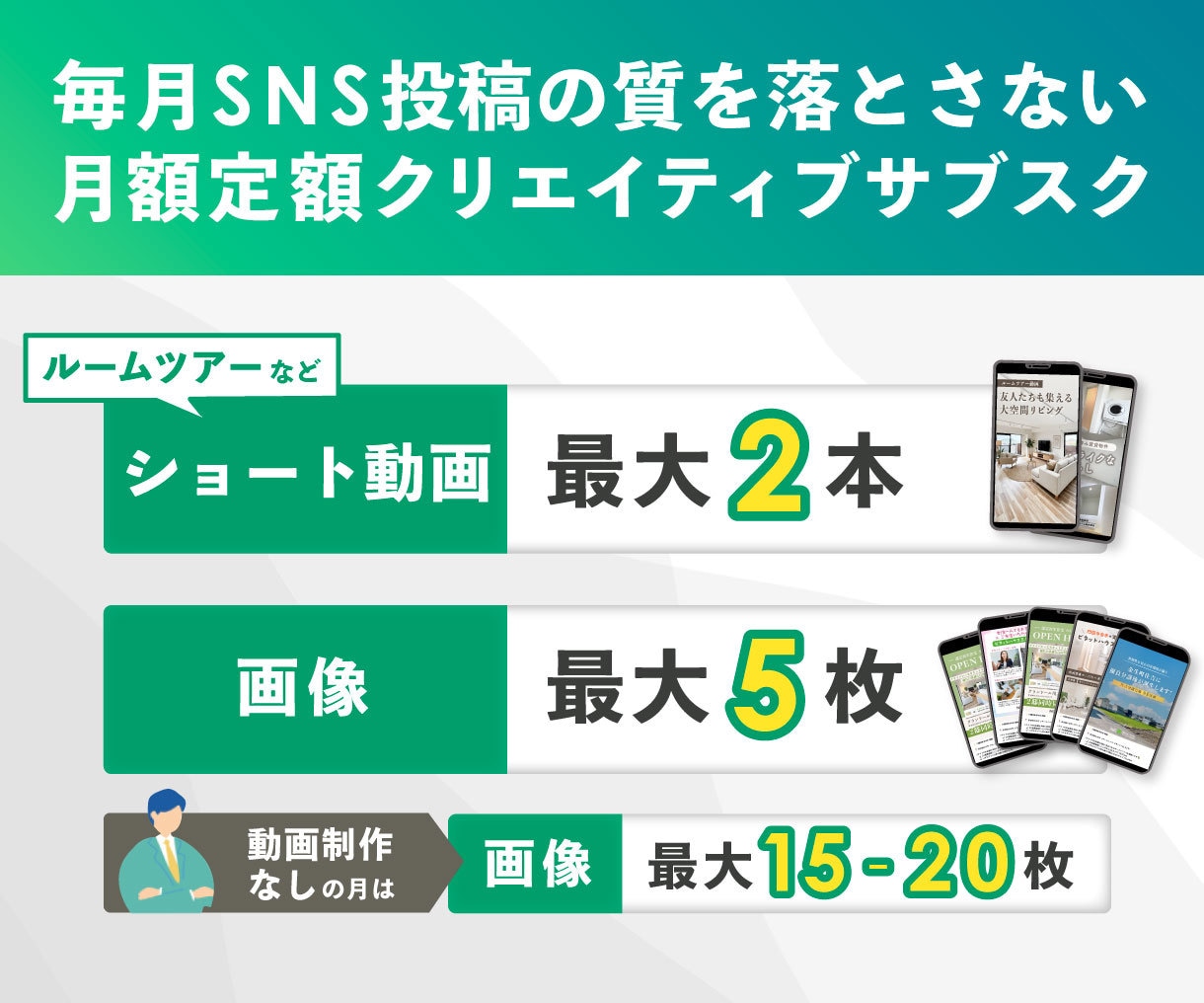 不動産業者様向け！SNS投稿画像・動画をつくります 【毎月定額サブスク】デザイナー歴5年 / 不動産運用実績あり イメージ2