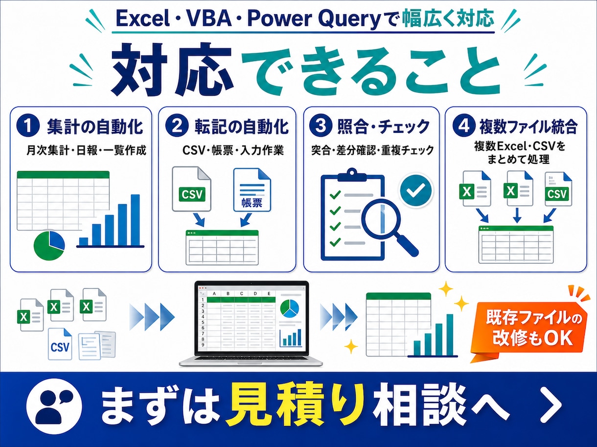エクセル/VBAパワークエリで自動化します 工数80%削減実績｜毎月・毎週の面倒なエクセル作業を仕組み化 イメージ3