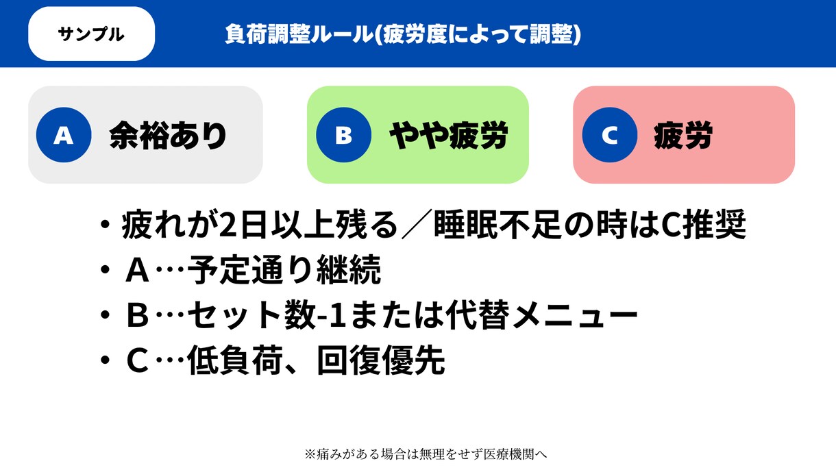 部活生向け｜4週間トレーニングメニューを作成します 全国大会出場経験者がトレーニングメニューを作成します イメージ4