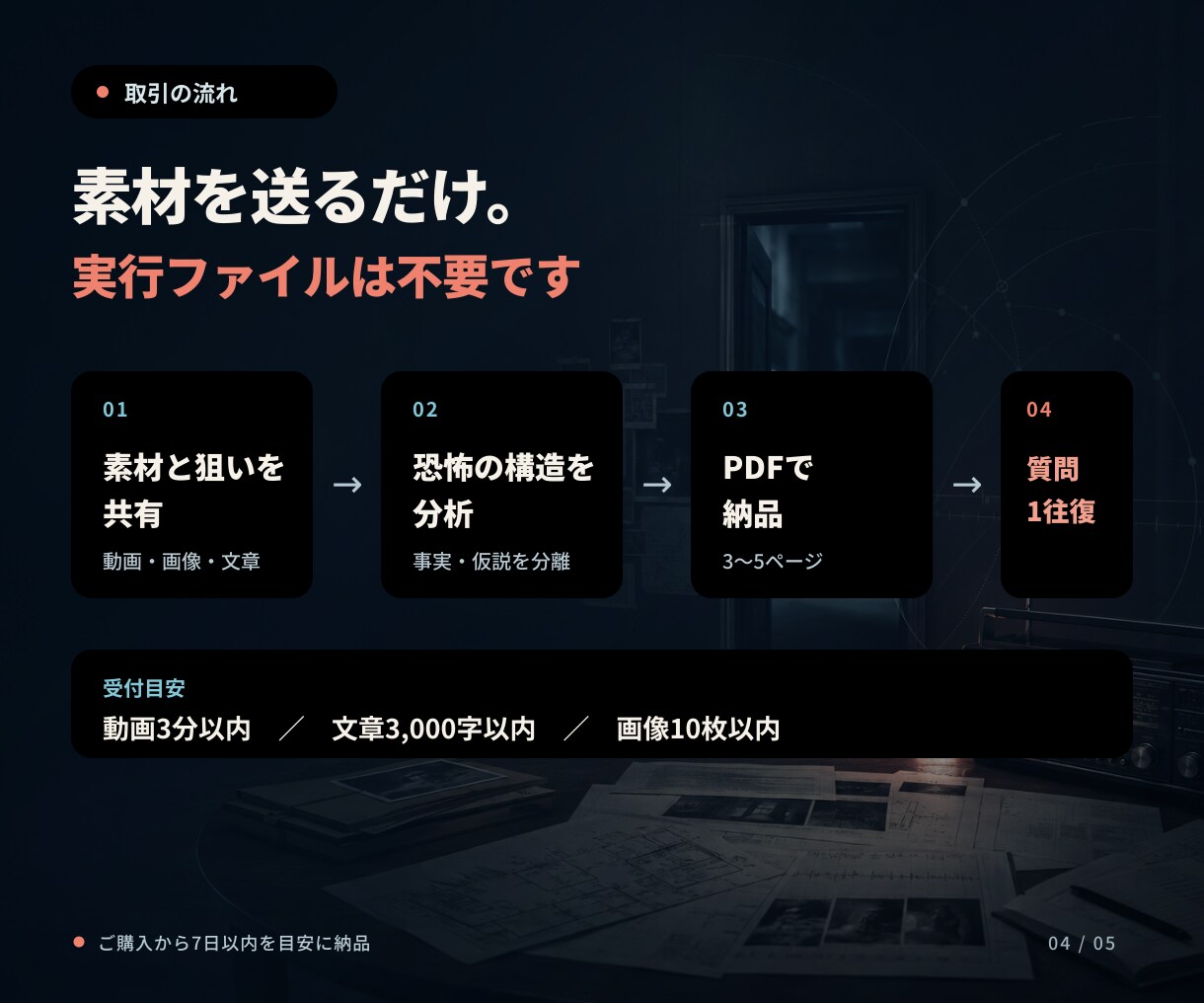 ホラー作品の恐怖演出を分析・改善します 「怖くない原因」を言語化し、作品に合う改善案をご提案 イメージ4