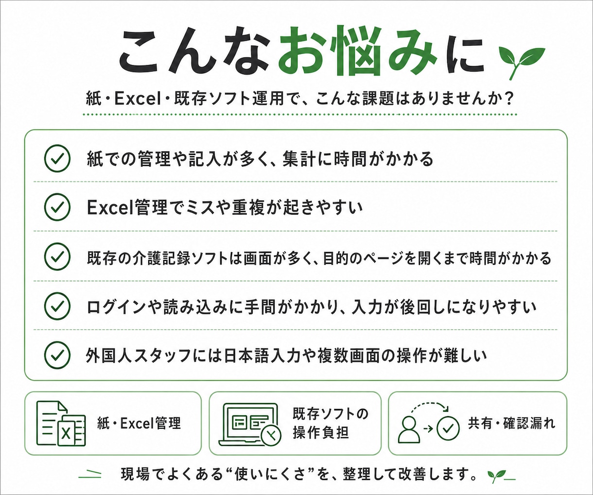 介護現場に合う業務支援ツールを作成します 既存ソフトを活かし、入力・共有をもっと簡単に イメージ2