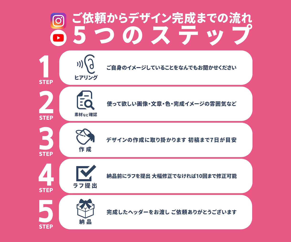 魅力が伝わる！サムネイル・アイキャッチ作ります クリック率UPに繋げる！ヘッダーとのセットあり！ イメージ2
