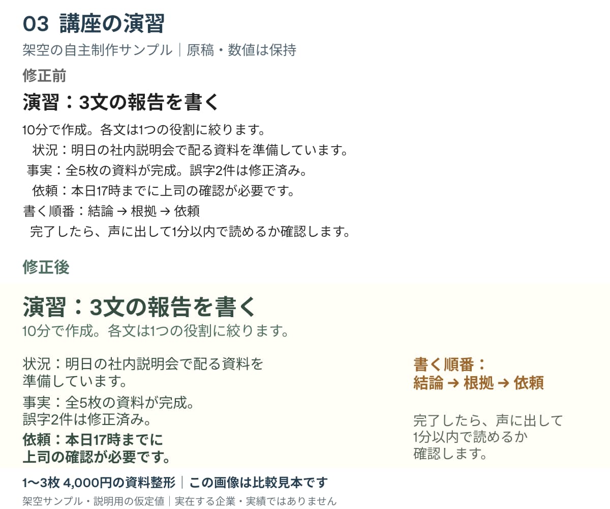 パワポ資料1〜3枚の文字と表を見やすく整えます 原稿・数値はそのまま。余白と配置を整理 イメージ4
