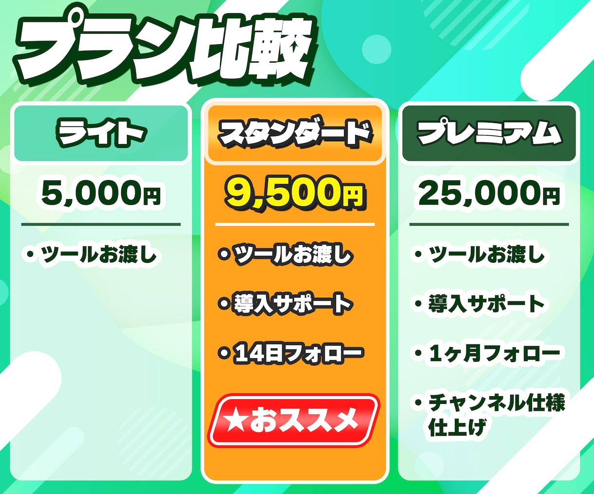 VTuber配信から自動ショート作りの環境整えます 見どころ探しからテロップまで、AIにおまかせ イメージ5