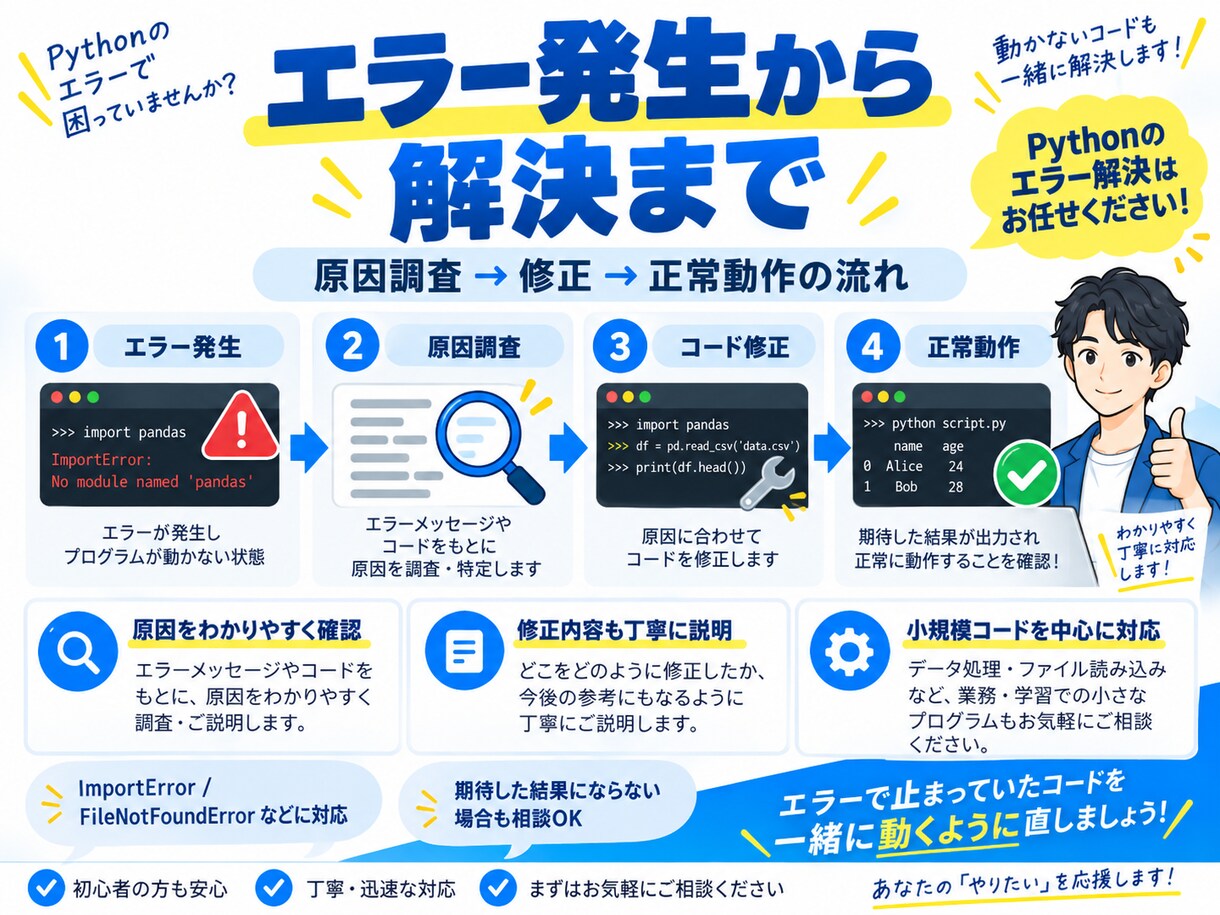 Pythonのエラー原因調査してコードを修正します 動かない小規模コードを原因から確認・修正します イメージ4