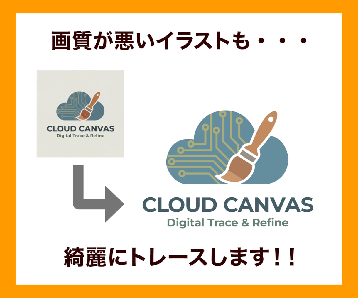 ロゴ・画像・イラストをAiトレース！データ化します 低価格で迅速丁寧にトレースします。 イメージ3