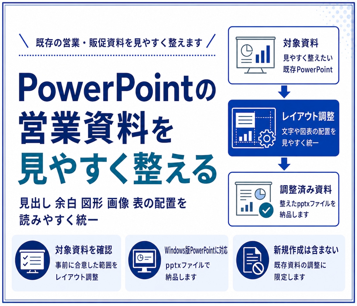 PowerPointの営業資料を見やすく整えます 既存資料を伝わるレイアウトに調整 イメージ1