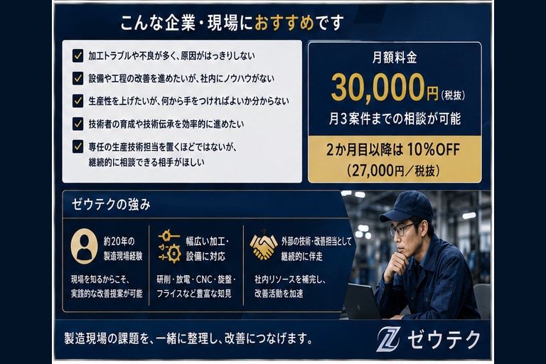 製造現場の技術課題を月額で継続サポートします 加工・設備・工程・人材の悩みを継続支援 イメージ4