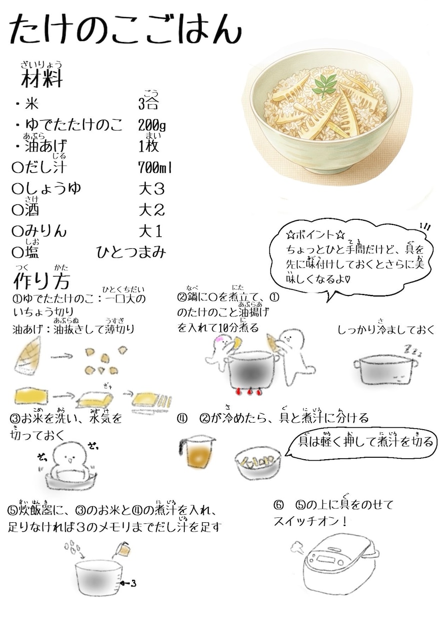 お料理教室で使うレシピの作成承ります 教室のコンセプトに合わせてデザインします イメージ2