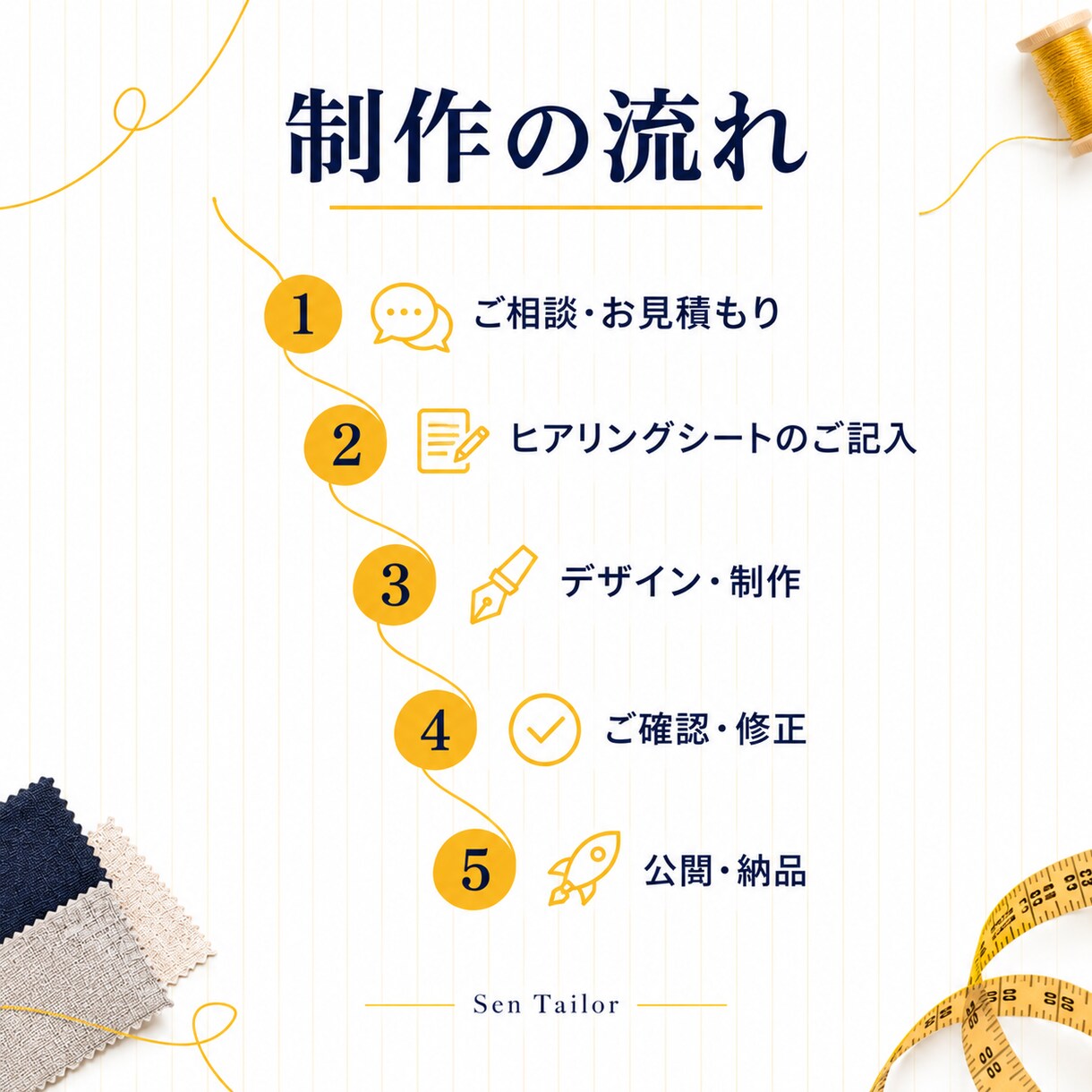 お店に合わせて仕立てるホームページを制作します お店の雰囲気や魅力に合わせて、ひとつひとつ仕立てます。 イメージ9
