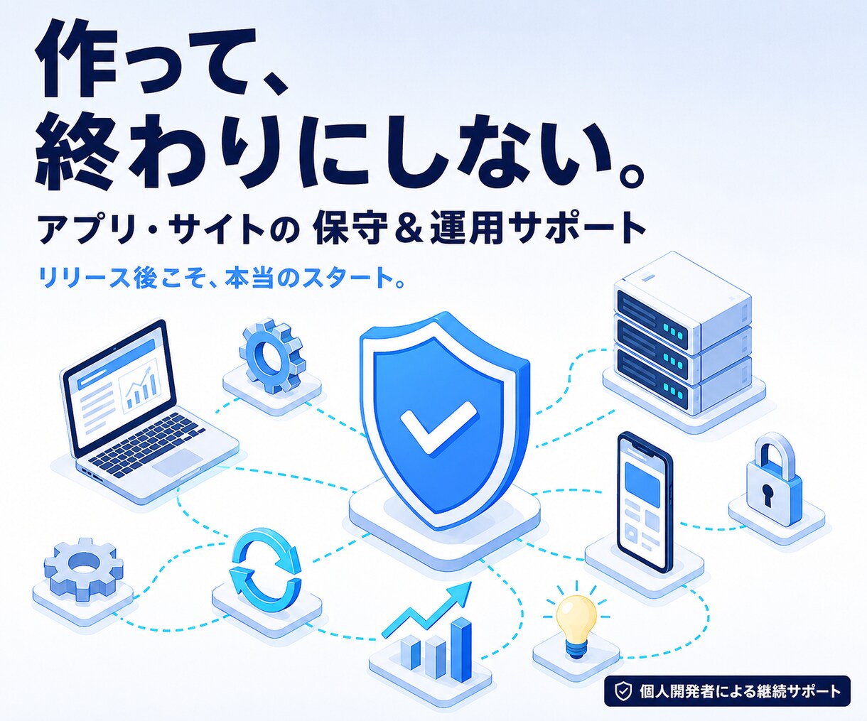 当方開発システムの修正・全面的なサポートを行います 開発者が直接対応！作って終わらない、安心のアプリ運用・保守 イメージ1