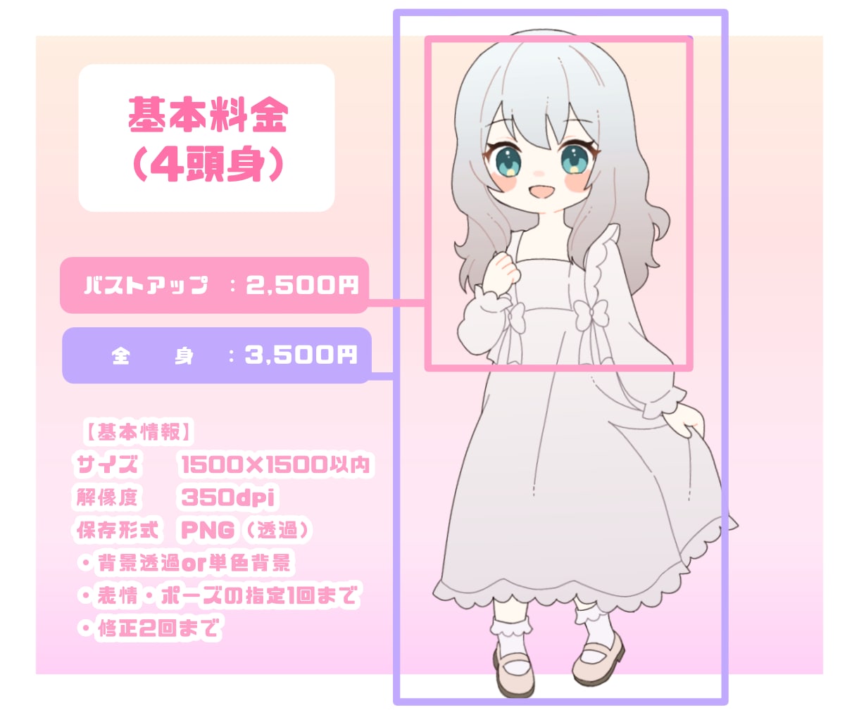 Vtuber･配信者様歓迎！ミニキャラ描きます デフォルメ・SDキャラ制作、歌ってみたや配信画面にも◎ イメージ2