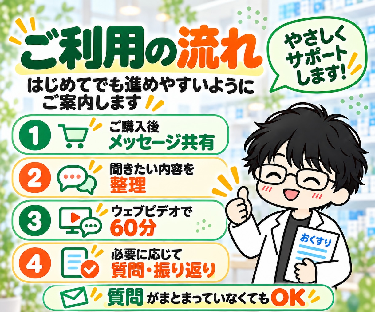 統合失調症について薬剤師がわかりやすく解説します 本人・ご家族向け｜病気・お薬・副作用を60分で整理 イメージ4
