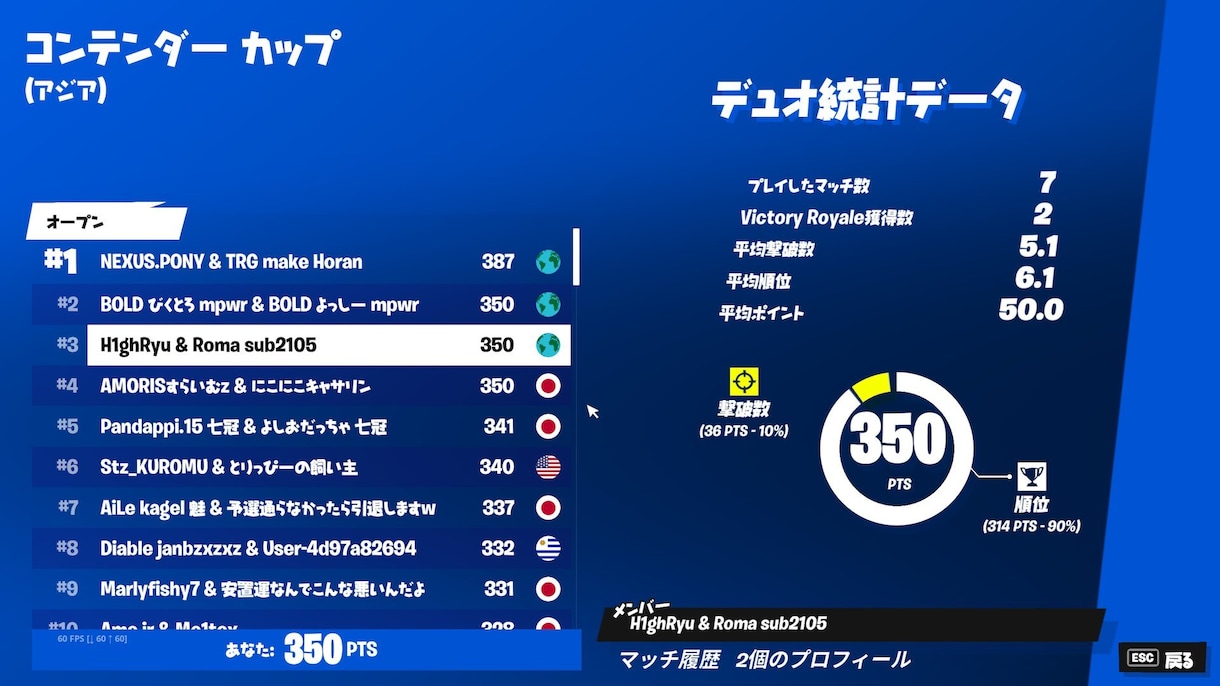 フォートナイト初心者・中級者向けコーチングをします アジア3位がわかりやすく、丁寧にあなたを上達させます!! イメージ2