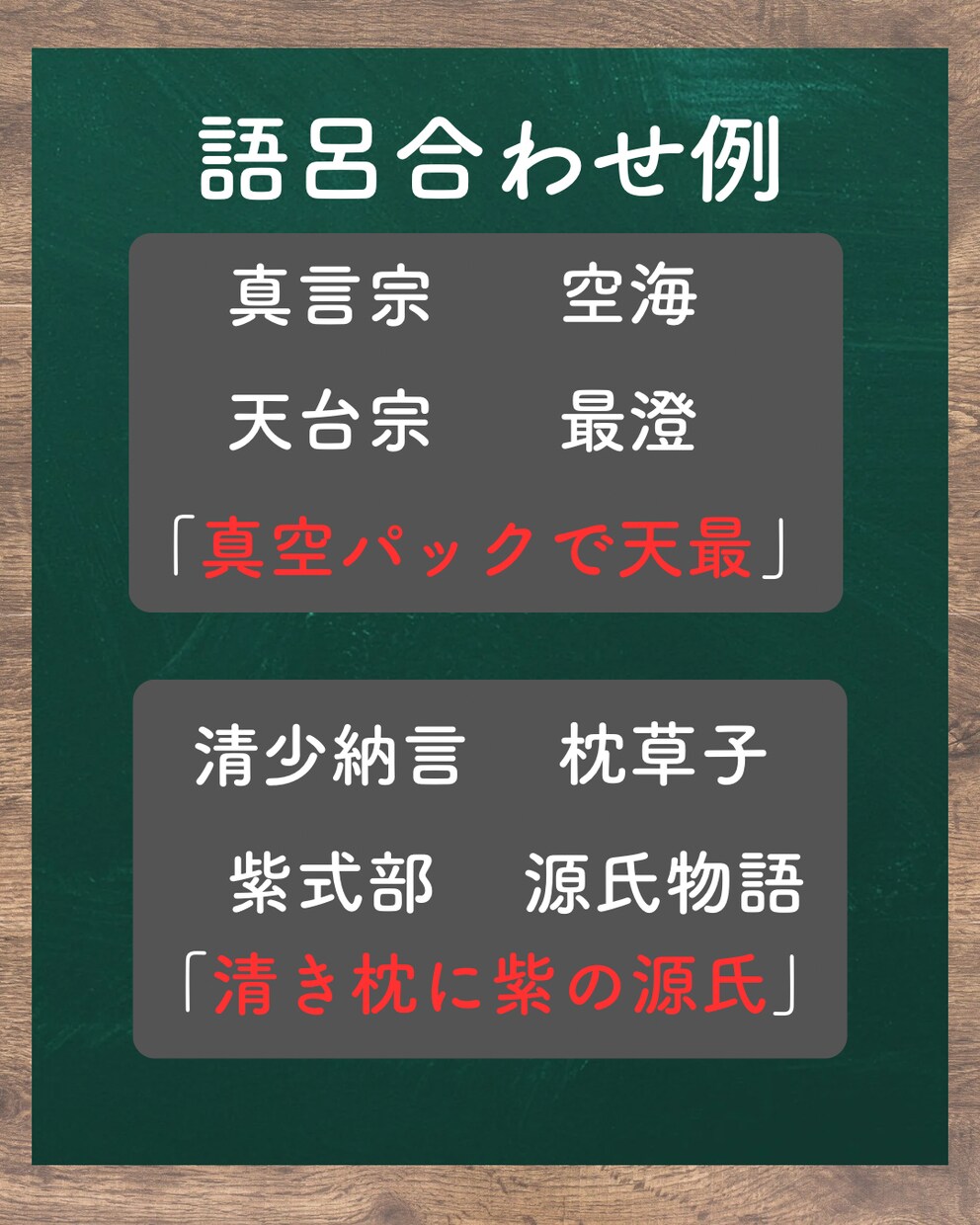 日本史の定期試験対策をします 苦手範囲を克服して20点アップ！ イメージ6
