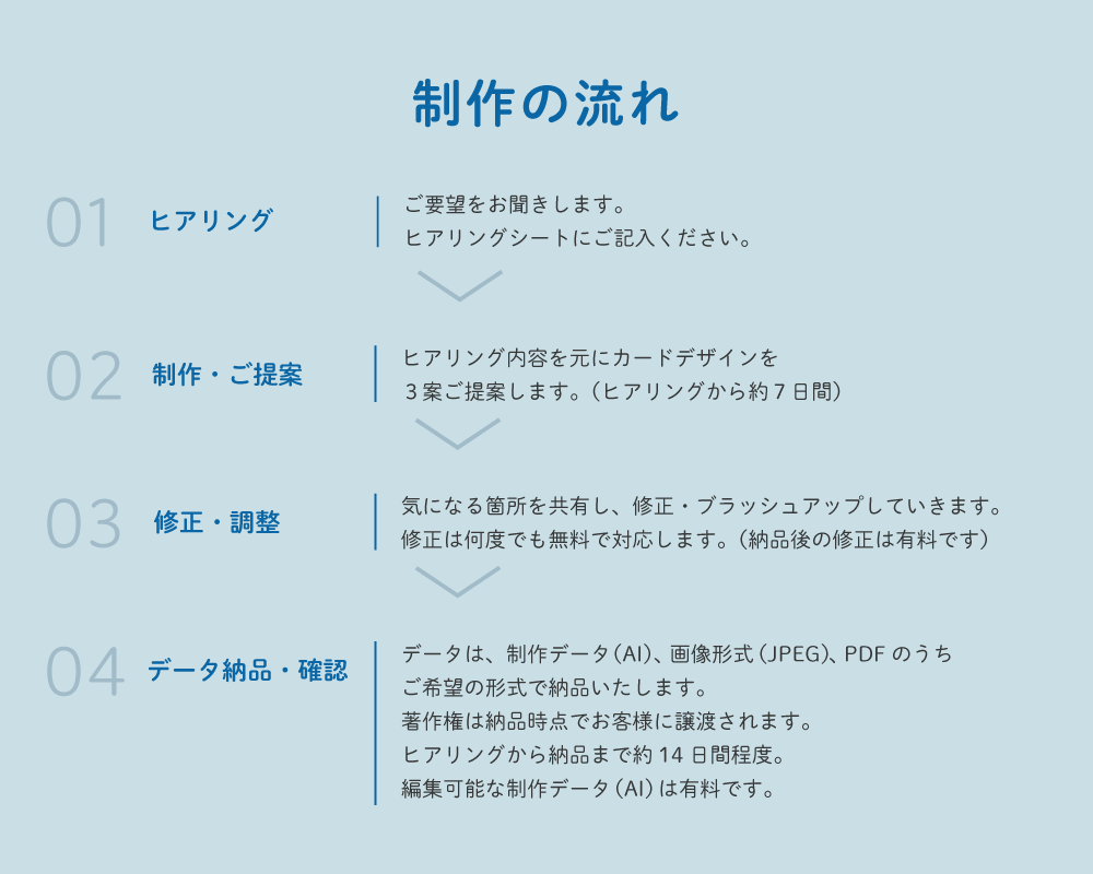 ロゴ作成セット価格あり！各種カード制作承ります 【修正無制限・3案ご提案】シンプルで洗練されたカード制作 イメージ2