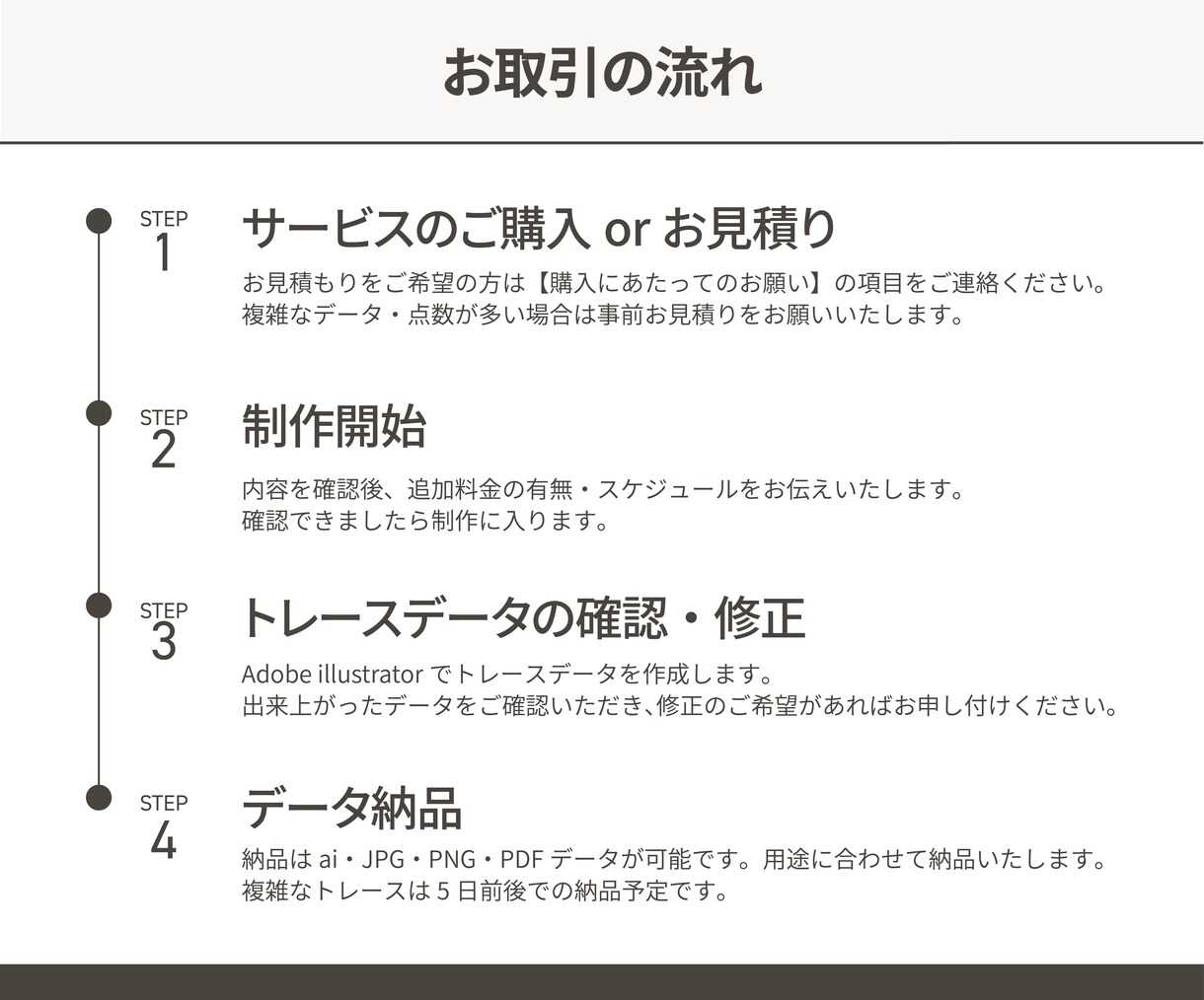 画像をトレースしてAiデータ化します お持ちの画像を丁寧にデータ化！ イメージ8