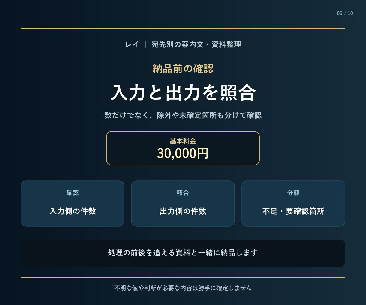 名簿から宛先別の案内文と資料を整えます 送付前に宛名・添付・不足を確認できる形へ イメージ5