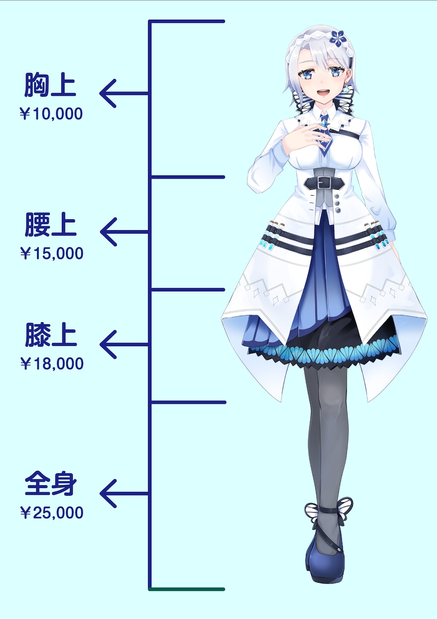 かわいいイラスト/アイコン/立ち絵お受けします 用途に寄り添うかわいいイラストをお届けします イメージ2