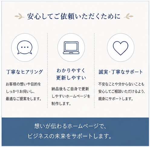 伝わるWordPressサイト制作します 元ウェディングプランナーが丁寧に対応します イメージ6