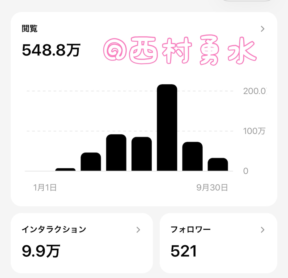 TikTok、threadバズるノウハウ教えます あなたのSNS伸び悩んでいませんか？ イメージ3