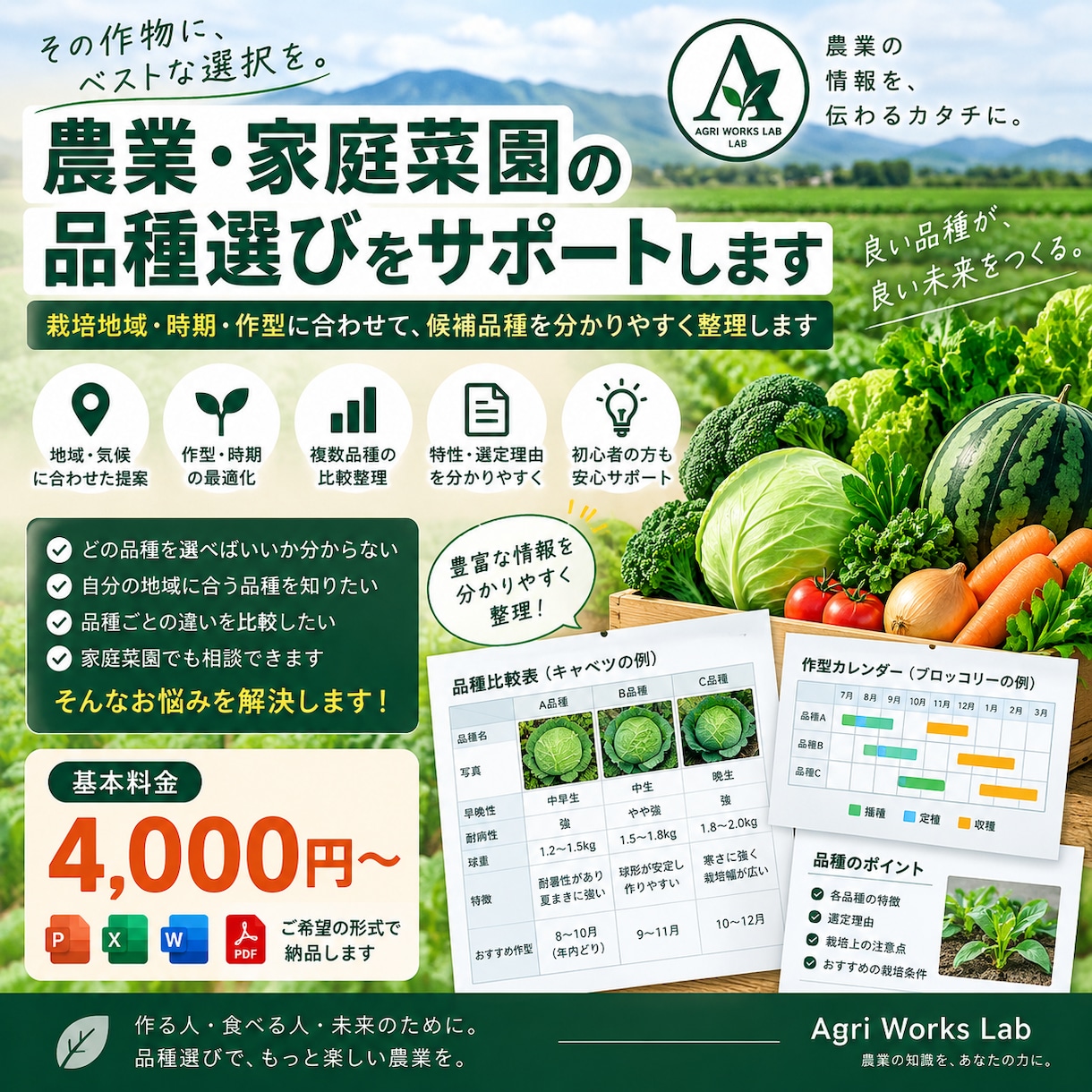 農業・家庭菜園の品種選びをサポートします 栽培地域・時期・作型に合わせて、候補品種を整理します イメージ1