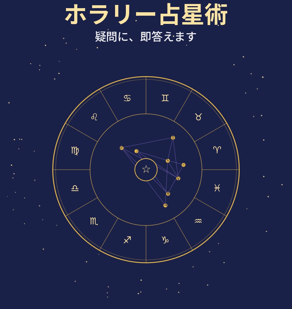 復縁・浮気・転職の疑問にYES/NOで即答えます 日本では希少なホラリー占星術で、具体的な答えをお届けします イメージ1