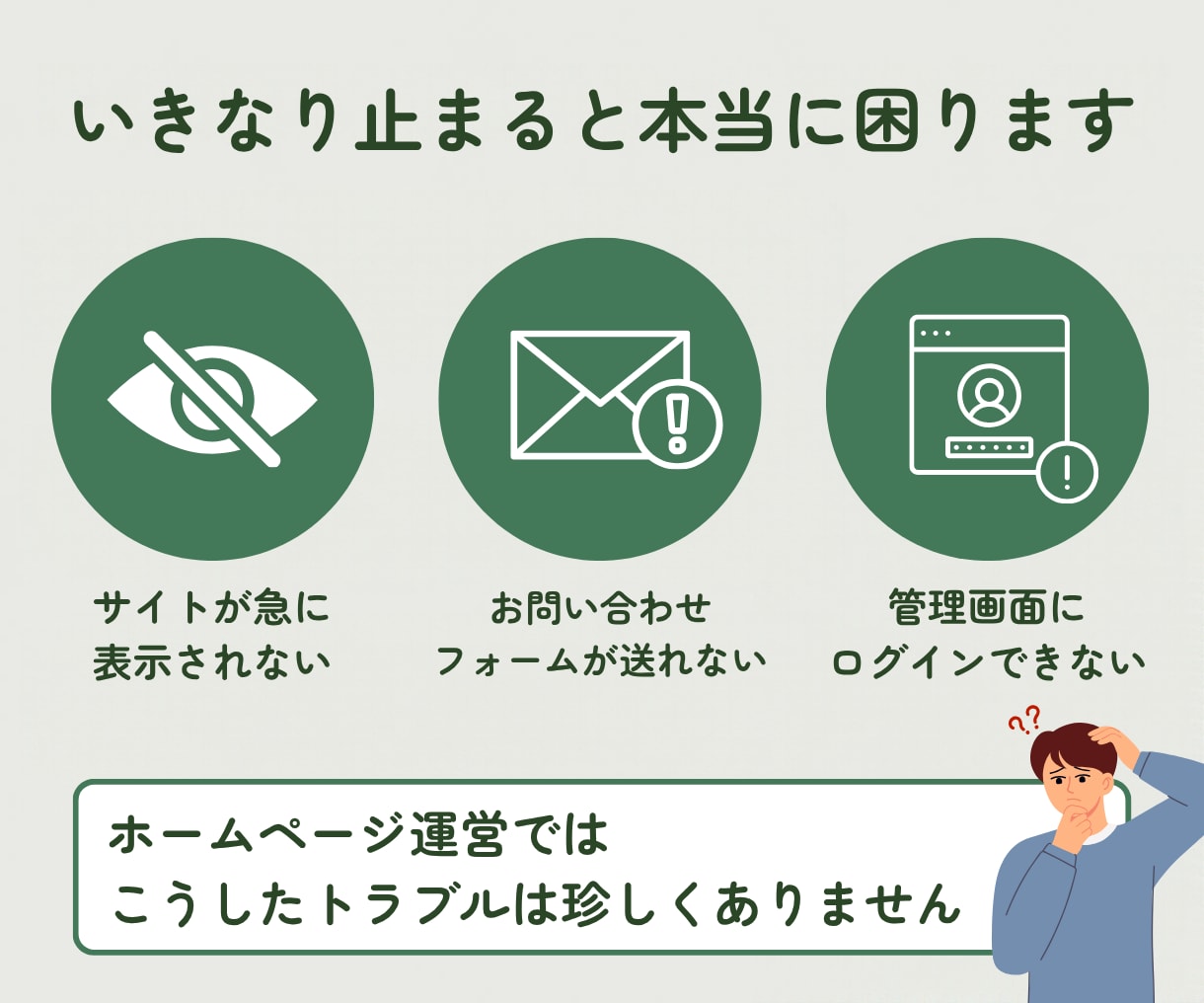 WordPress・Wix・Studio保守します テキスト完結の月額保守。制作歴9年のデザイナーが見守ります イメージ7
