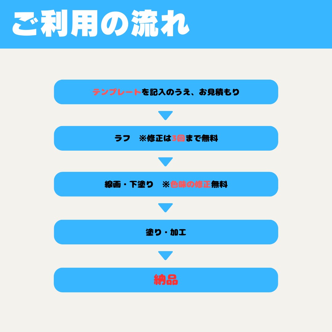 商用利用込！様々な絵柄でフルカラーイラスト描きます かっこいい！かわいい！綺麗！透明感！ご希望テイストでご依頼◎ イメージ7