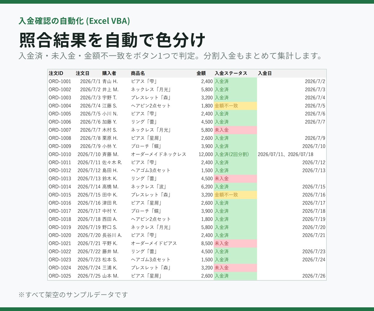 毎日の面倒なExcel作業、ボタン1つにします 照合・転記・請求書づくりを自動化。説明書と30日保証付き イメージ2
